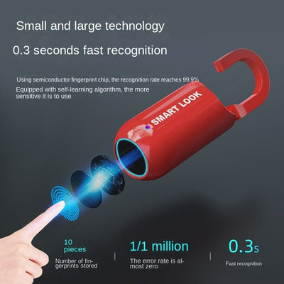 Smart USB Rechargeable Fingerprint Code Lock Easy To Carry Backpack Fingerprint Lock For Gym School Locker House Door Travel Luggage Backpack - Backdrop BlissSmart USB Rechargeable Fingerprint Code Lock Easy To Carry Backpack Fingerprint Lock For Gym School Locker House Door Travel Luggage Backpack